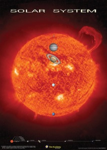 태양계 포스터(30억분의 1)
